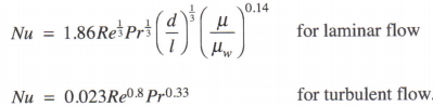 1199_Mechanisms of natural and forced convection1.png